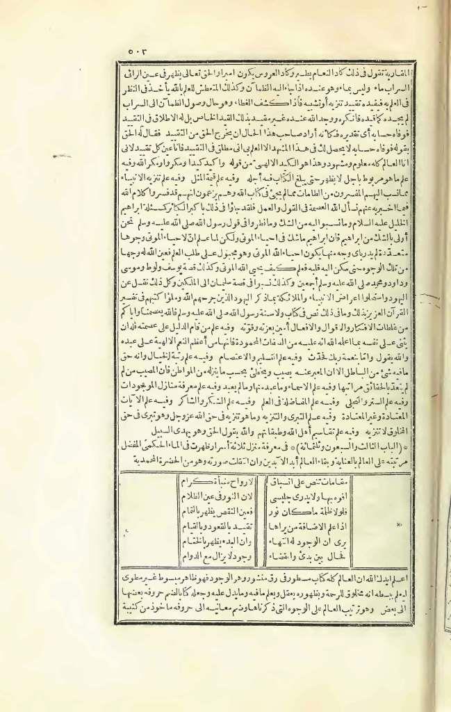futmak.com - الصفحة 503 - من الجزء الثالث من طبعة بولاق الأولى